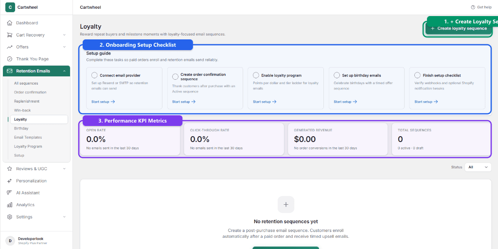 Loyalty program performance and member metrics